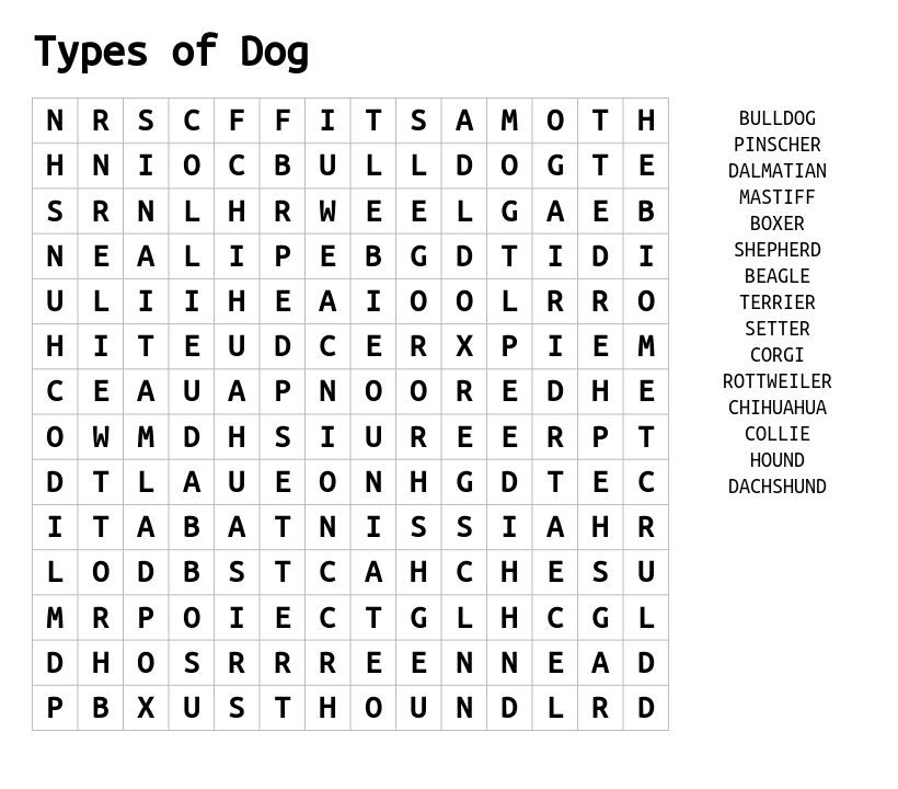Types of Dog