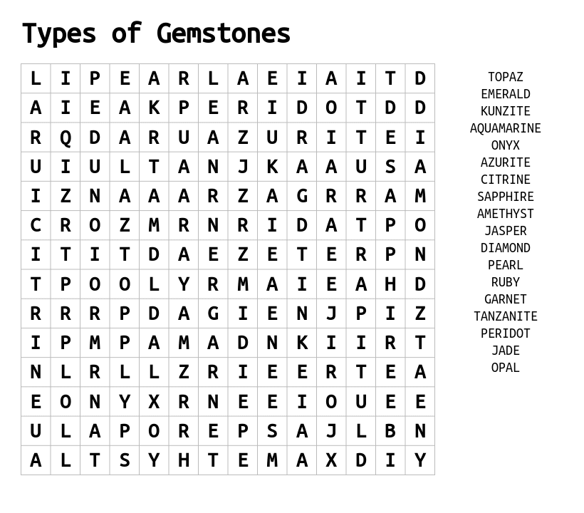 Types of Gemstones